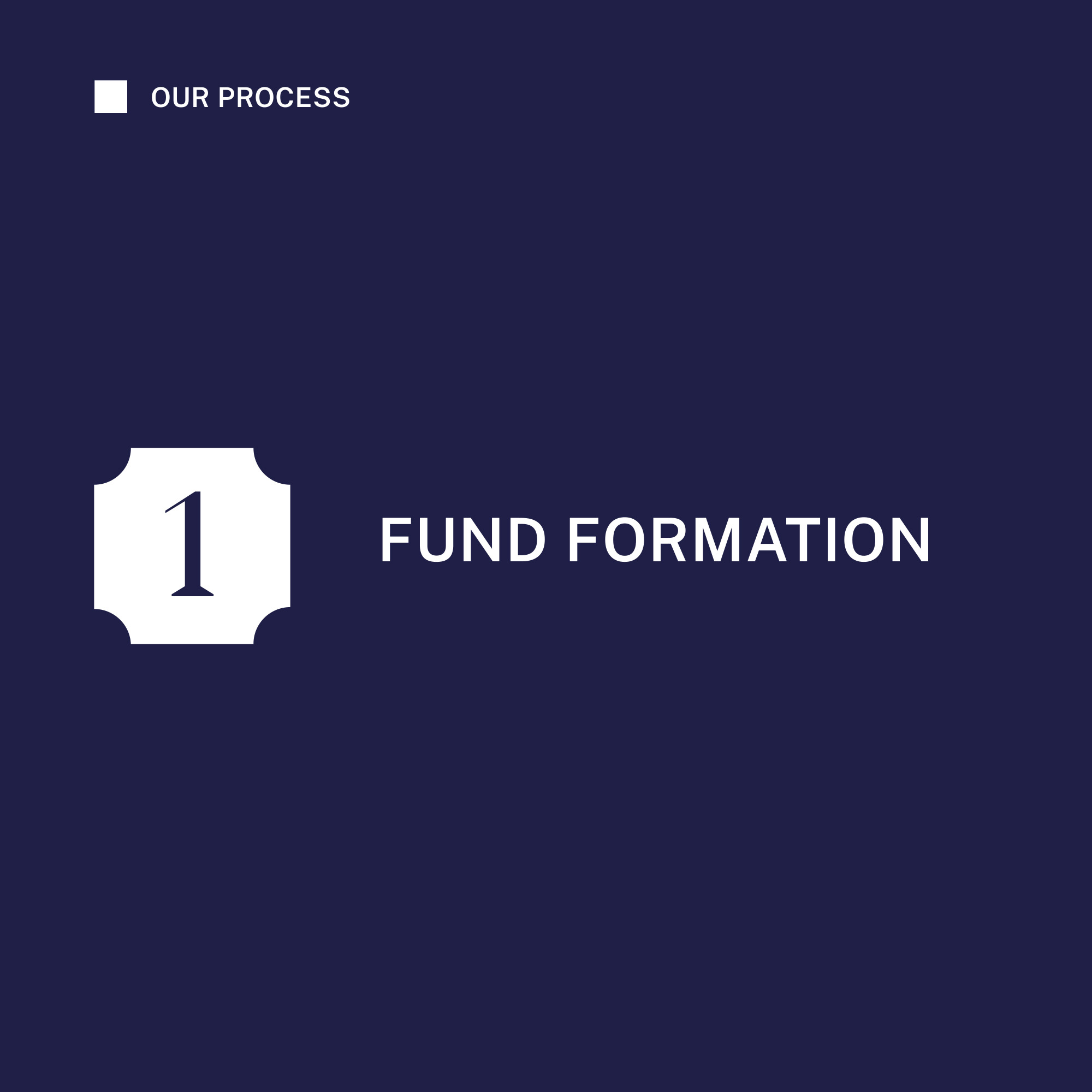 Collective Equity animated process explanation